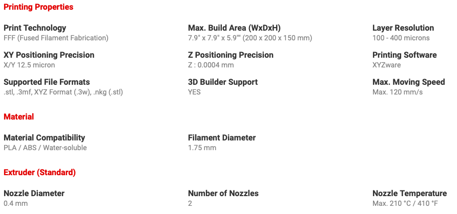 XYZprinting da Vinci 2.0 A Duo 3D Printer